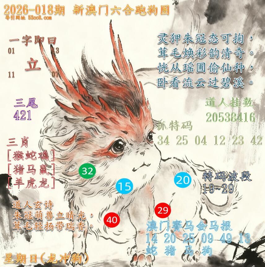 新澳门六合跑马图018期