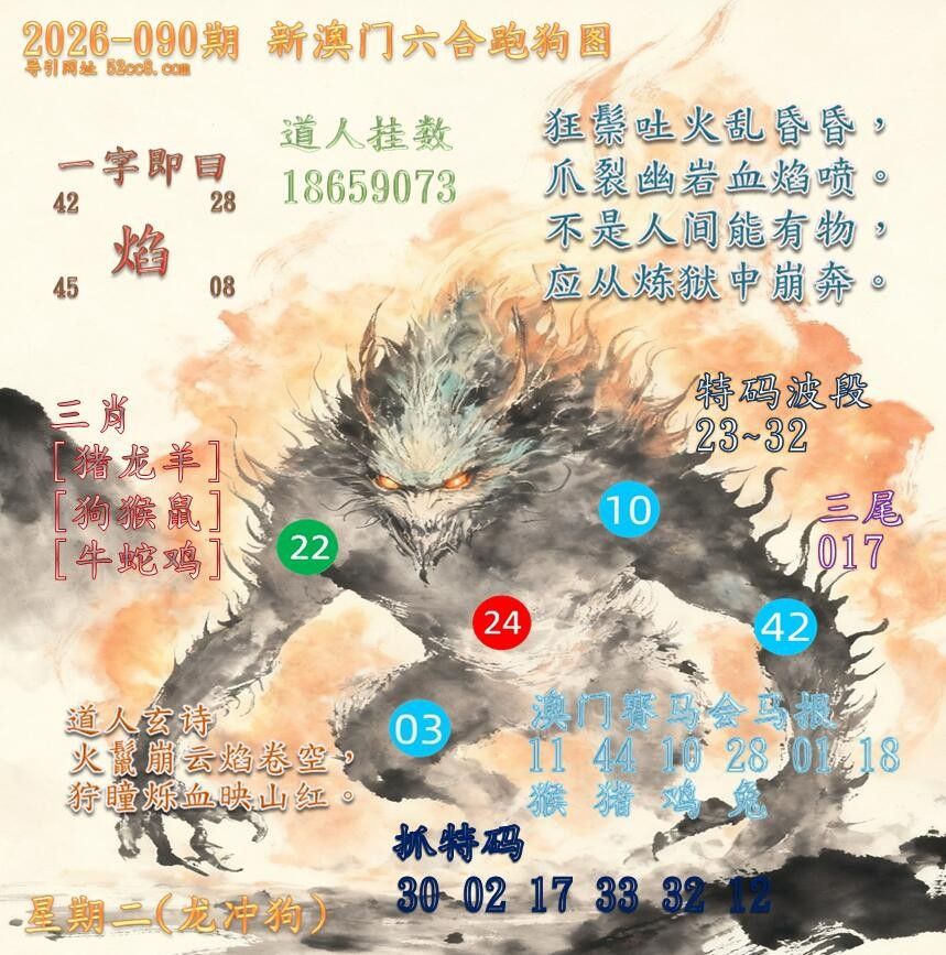 新澳门六合跑马图090期