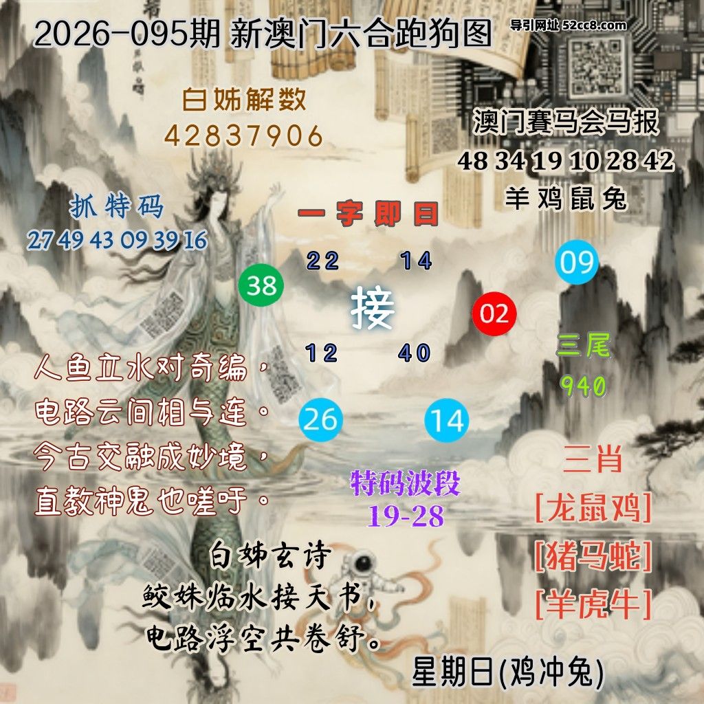 新澳门六合跑马图095期