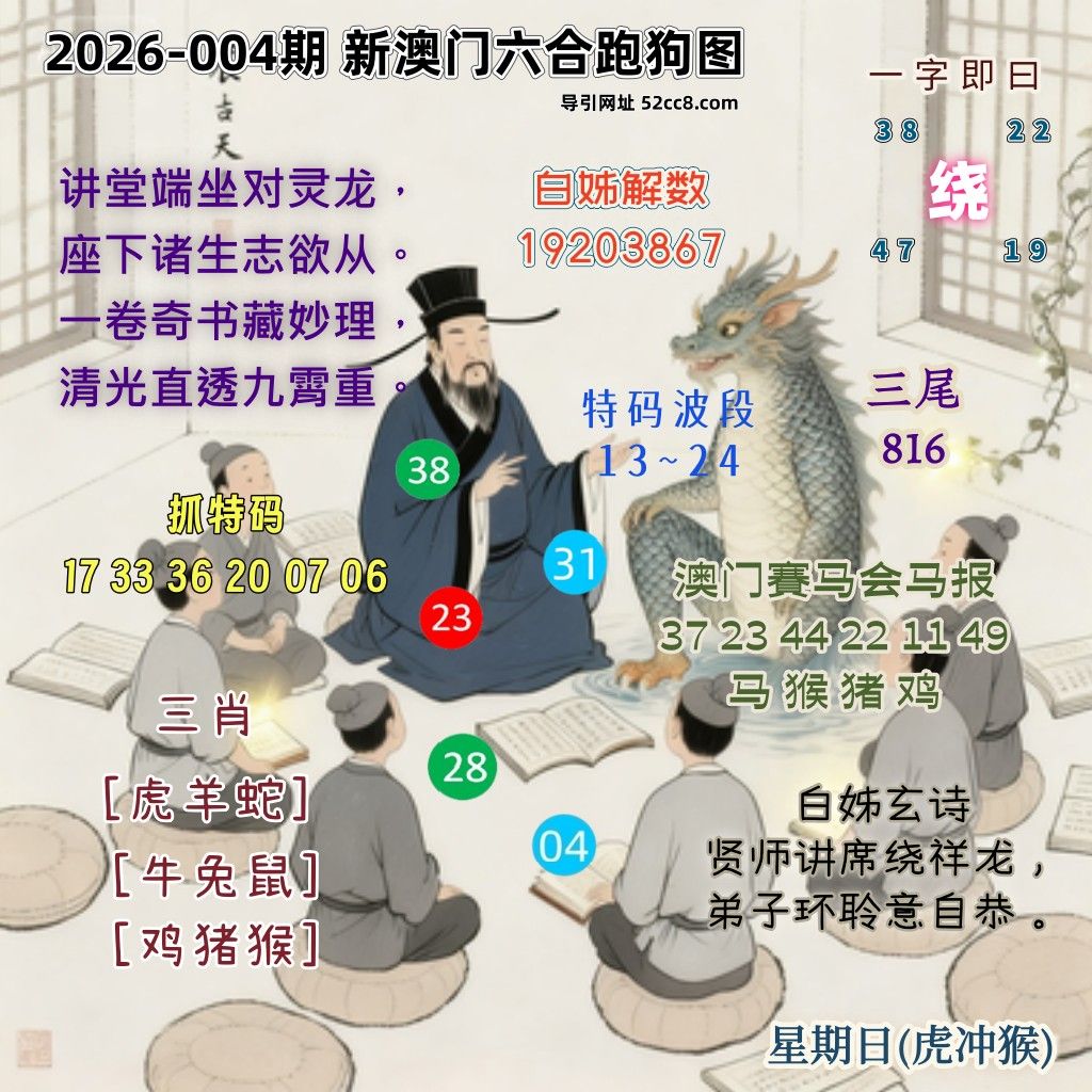 新澳门六合跑马图004期