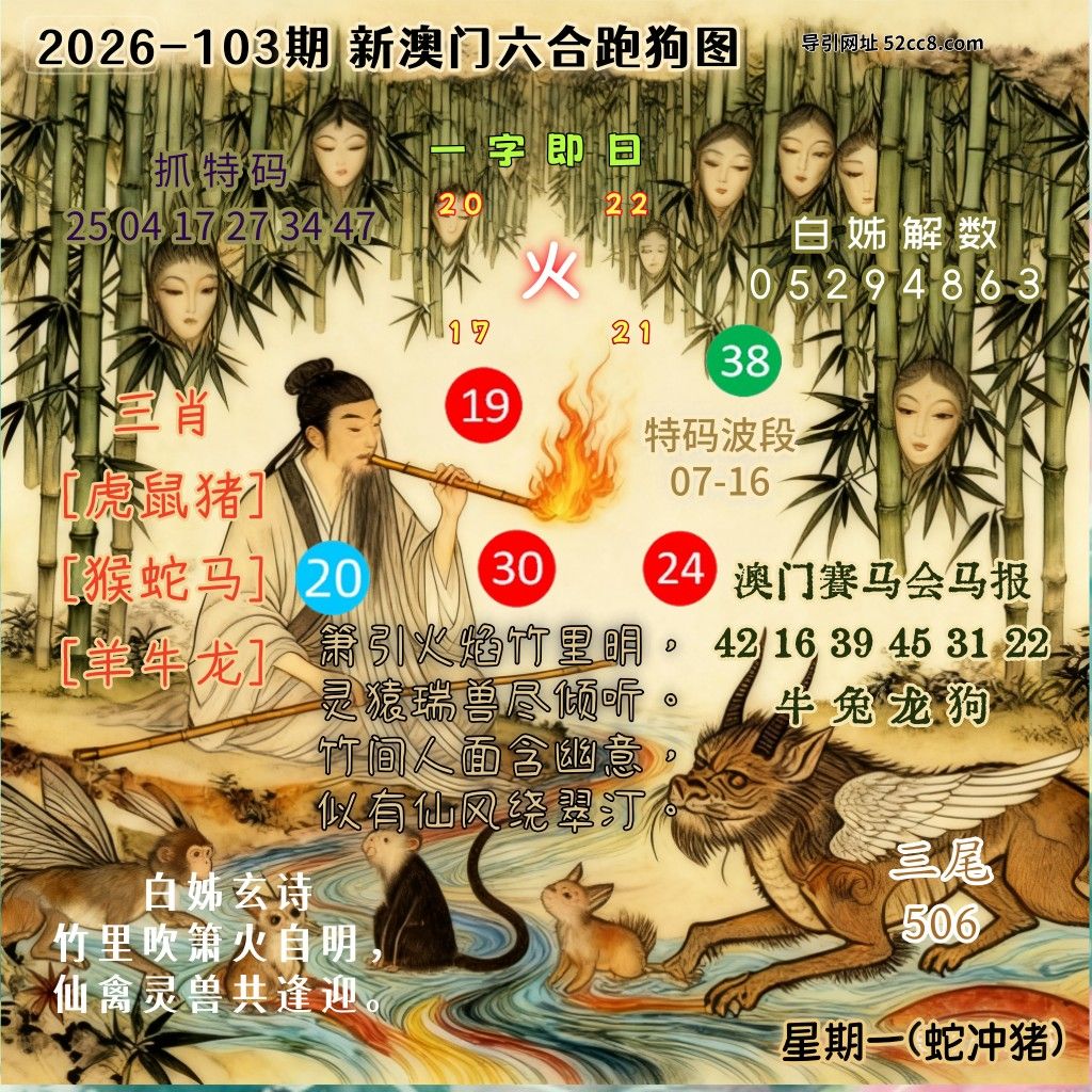 新澳门六合跑马图103期